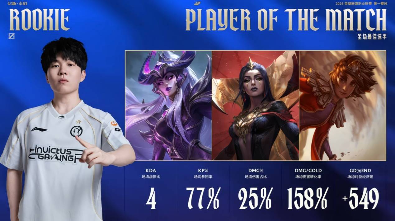 U8国际-Rookie在切尔西比赛中出色防守，突破纪录引发热议！的简单介绍